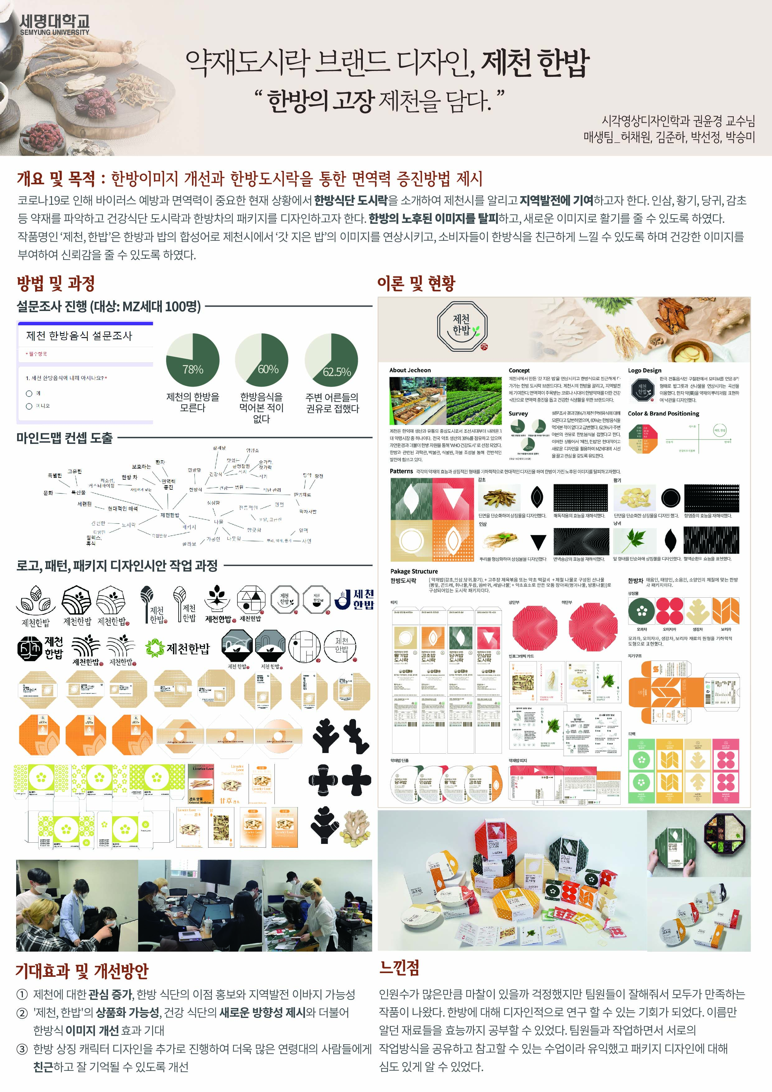 2022학년도 캡스톤디자인 경진대회 - 대상/우수상 수상