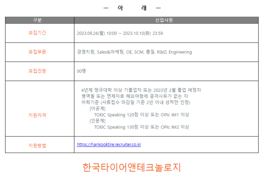 2023년 신입 Proactive Leaders 공개채용(전직무)