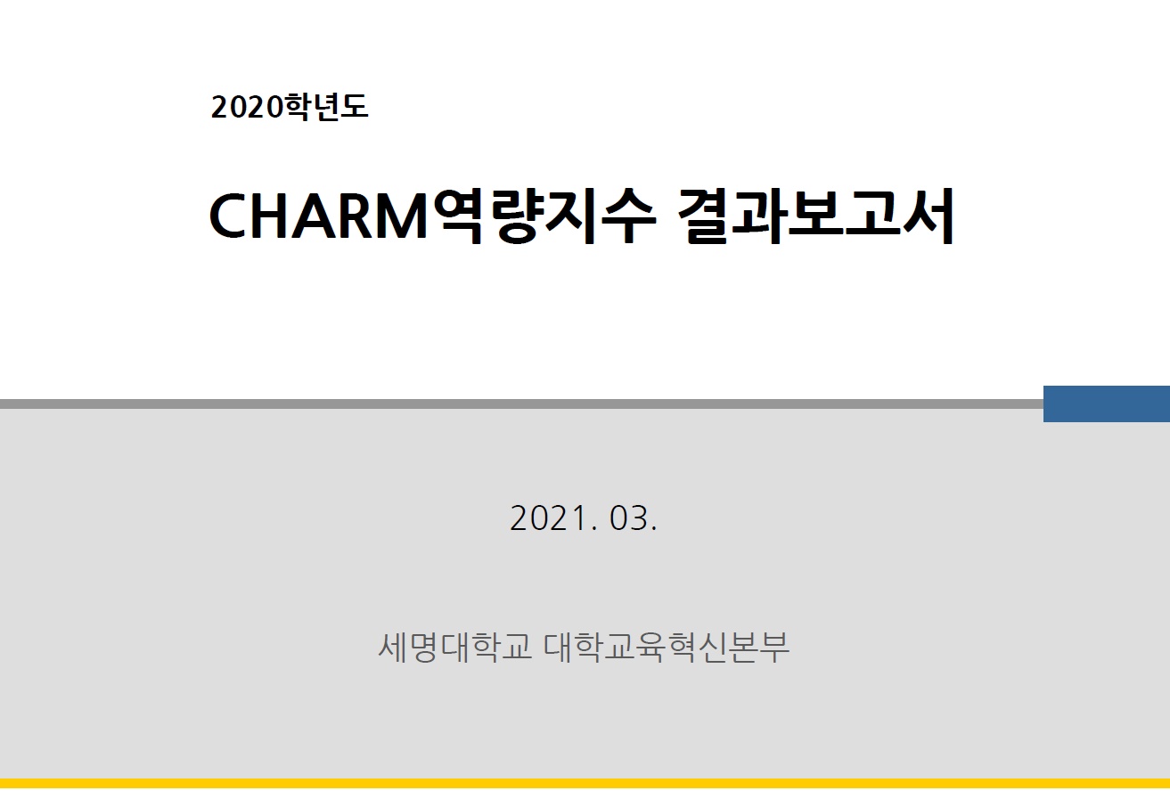 2020학년도 CHARM역량지수 결과보고서