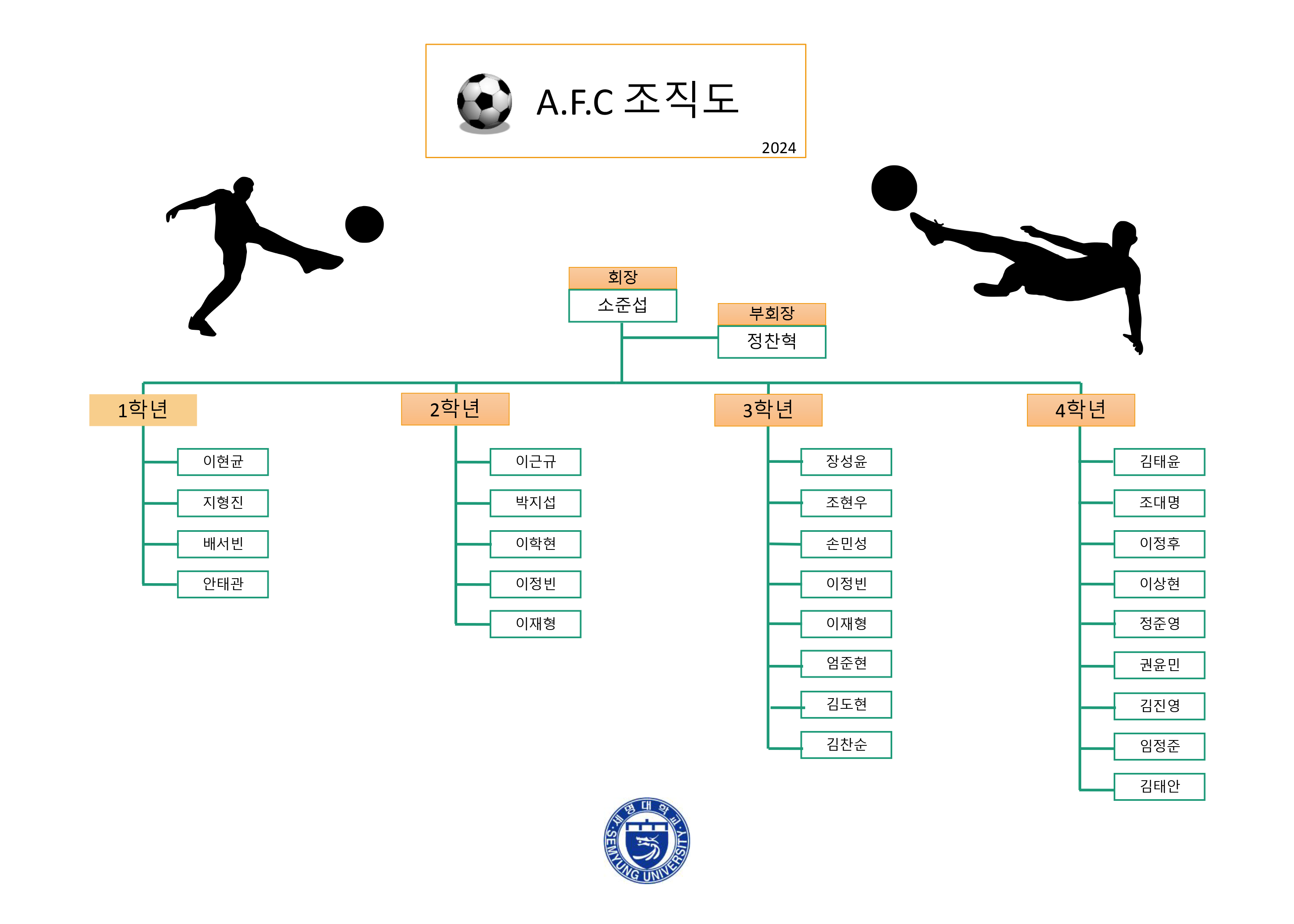 동아리 A.FC 이미지